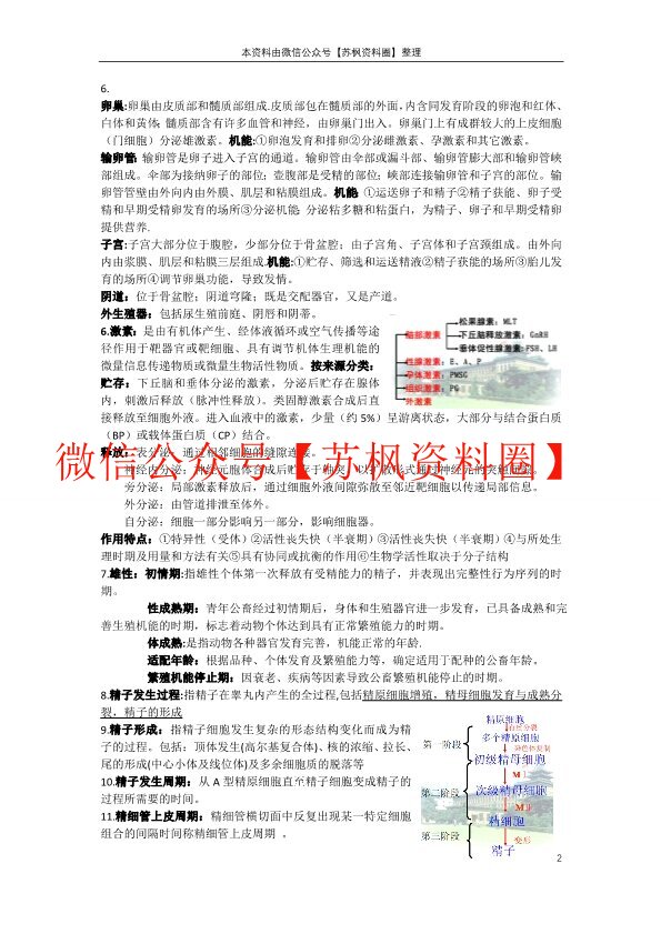 动物繁殖学